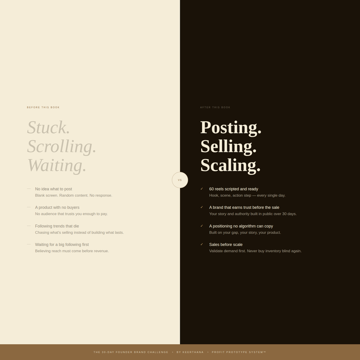 The 30-Day Founder Brand Challenge - Digital Ebook