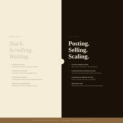 The 30-Day Founder Brand Challenge - Digital Ebook